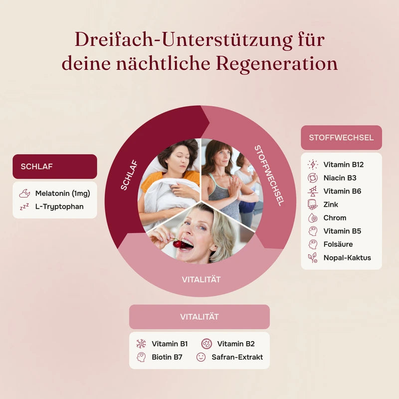 zZzlim® Monatskur 30 Kapseln